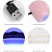 UV LED Nail Lamp 54W - Professional Nail Dryer for Gel Polish - 3 Timers - Home and Salon Use - Buy Online on GoSupps.com