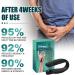 Perfect Acuplus Prostate Care Clip - Acupressure Hand Pressure Point Relief for Prostate Discomfort | International Shipping Available - Buy Online on GoSupps.com