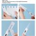 50 Pcs Digital Thermometer Probe Covers Universal Disposable Safe Hygienic Oral Thermometer Sleeve for Thermometer Accessories 9.5x2.5cm - Buy Online on GoSupps.com