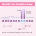 Ovulation Test Strips Kit 50 LH Strips with Free Cup | Fertility Predictor for Women | Natural Cycles | 50 Count - Buy Online on GoSupps.com