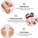 High Heel Insoles - Non-Slip Forefoot Pads | Durable Anti-Wear Cushions for Comfort - Buy Online on GoSupps.com