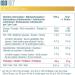Dymatize ISO 100 Hydrolyzed Smooth Banana 2264g - Whey Protein Hydrolysat + Isolat Pulver - Buy Online on GoSupps.com
