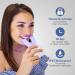 Lifrelex Ultrasonic Automatic Toothbrush | Electric Teeth Cleaner with Timer | Wireless Charging | 360 Ultrasonic Cleaning | Dual-use for Home and Travel (White) - Buy Online on GoSupps.com