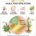 Lot de 2 Huiles de fourmi 30 ml Spray - Contre la pousse des poils - Natureluxy - Buy Online on GoSupps.com