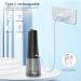 Water Flosser for Teeth - Portable Rechargeable Dental Floss 4 Modes 300ML IPX7 Waterproof Oral Irrigator for Home & Travel - Buy Online on GoSupps.com