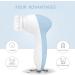 Rechargeable Facial Cleansing Spin Brush Set - 7 Exfoliating Heads | CLSEVXY Spa System for Gentle Microdermabrasion & Deep Cleansing - Buy Online on GoSupps.com
