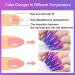 Colour Changing Gel Nail Polish Autumn Gel Nail Polish UV Brown Gel Nail Polish Autumn Colours Thermal Mood Changing Temperature Change UV LED Soak Off Nail Art Manicure Pedicure (012) - Buy Online on GoSupps.com