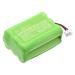 Synergy Digital Alarm System Battery Compatible with ITI 34-051 Alarm System (Ni-MH 7.2V 700mAh) Ultra High Capacity Replacement for ITI NIC0191 Battery