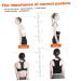Adjustable Posture Hunchback Correction Belt for Men & Women - Comfortable Waist Support Brace in L Black | Improve Posture & Relief - Buy Online on GoSupps.com