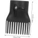 STAHAD 10 Pcs Hair Comb Blow Dryer Accessories Hair Dryer Comb Attachment Universal Hair Dryer Attachments Comb Attachment for Hair Dryer Comb Hair Dryer Diffuser Plastic Modeling - Buy Online on GoSupps.com