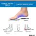 Tulis Plantar Fasciitis Insoles - Full Length Orthotic Arch Support, Shock Absorption - Large (1 Pair) - Buy Online on GoSupps.com