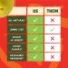 Freestyle Snacks Jumbo Green Olives - Grown in Greece, All Natural, Non-GMO, Paleo & Keto Friendly, Hot & Spicy Salty Snack, 4oz (3 Pack) - Buy Online on GoSupps.com