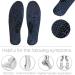 Outtybrave Foot Massager - Magnetic Therapy Insoles for Pain Relief & Acupuncture Massage - Ideal for All Shoes - Buy Online on GoSupps.com