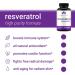 High Purity Resveratrol Capsules - 98% Trans-Resveratrol - 60 Capsules - Buy Online on GoSupps.com