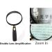 Hand-Held Magnifying Glass Elderly Reading Magnifier High-Grade High-Definition Gift Magnifying Glass Made in China - Buy Online on GoSupps.com