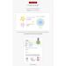 CHARMZONE DeAge Red-Addition Premium Toner 140ml - Anti-Aging Korean Skincare for Youthful Skin | International Shipping - Buy Online on GoSupps.com