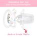 LittleForBig Large Shield Pacifier Generation II - Adult Size White Little Circus Carousel Pattern | Shop Now for International Shipping - Buy Online on GoSupps.com