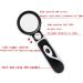 Handheld Telescopic 3.5/20X Double Rate LED Magnifier Good Times - Buy Online on GoSupps.com