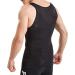 Aptoco Men's Compression Shirt Body Shaper Gynecomastia Undershirt - Black Medium - Buy Online on GoSupps.com