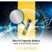Buy Synergy Digital Baby Monitor Battery - Compatible with Philips Avent Dect SCD570/10 | Ni-MH 1.25V 1000mAh AAA Rechargeable Battery - Buy Online on GoSupps.com