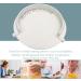 Food Guard for Plates  Clip-On Spill Prevention Eating Aid Assistant for Scooping Food  Dining Assistive Plate Guard for Disabled  Elderly  Handicapped (1 Pcs) - Buy Online on GoSupps.com