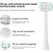 LEYUYO 3 Sided Toothbrush for Toddlers - Baby Toothbrush for Complete Oral Care - Triple Sided Kids Toothbrush (Pink) - Buy Online on GoSupps.com