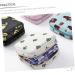 Plafope 4-Piece Women's Menstruation Hygiene Bags | Stylish & Functional Period Tote Set - Buy Online on GoSupps.com