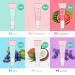 24ml Super Hydrate Primer with Hyaluronic Acid - Gel-Based Hydrating Face Primer for Smooth Skin & Long-Lasting Makeup - Moisturizing Foundation Primer for All Skin Types (Green - Buy Online on GoSupps.com