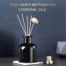 HOSSIAN 2 Clear & 2 Black Glass Diffuser Bottles with Natural Reed Sticks - 4x3.9 Inches | Perfect Home Fragrance Solution - Buy Online on GoSupps.com