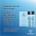 Nouveau produit Double puissance avec deux peignes poux - shampoing et lotion anti-poux de qualit - de la clinique - poux de t te et lentes - Buy Online on GoSupps.com