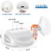 Jet Nebulizer Machine for Kids and Adults - Home Use Desktop Nebulizer with Hose, Mask, and Mouthpiece - Buy Online on GoSupps.com