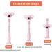Buy Baby Toothbrush Set - Silicone Toddler Toothbrush with 2 Replacement Heads for Ages 0-3 | Pink Children's Dental Care - Buy Online on GoSupps.com