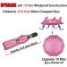 LANBRELLA Umbrella Windproof Travel Umbrella Compact Folding Reverse Umbrella E1.4 Pink 46 INCH - Buy Online on GoSupps.com