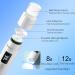 Handheld UV Nail Lamp Mini UV Lamp for Gel Nails Rechargeable LED Screen Nail Dryer Gel Nail Lamp for Curing Glue Gel Nail Gems for Nail Art 2 Modes 4 Free Silicone Stamps Set (Nail Lamp) - Buy Online on GoSupps.com