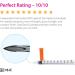 EasyTouch U-100 Insulin Syringe with Needle 31G 1cc 5/16-Inch (8mm) - Box of 100 - Buy Online on GoSupps.com
