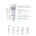 HISTOLAB Water-Max Hydrating Moisturizer 500ml | Best for Dry Skin | Boost Moisture & Hydration Day & Night | International Shipping - Buy Online on GoSupps.com