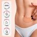 Cicatrissm Red Stretch Mark Remover Cream - Pregnancy & Tummy Care - Removes Red/Purple Stretch Marks - Skin Treatment - Buy Online on GoSupps.com