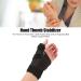 KENANLAN Sports Thumb Stabilizer - Universal Support for Men & Women | Fixed Pressure Guard for Right & Left Hand - Buy Online on GoSupps.com
