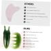 Fomiyes 3 Set Massage Scraping Tool - Jade Gua Sha Plates & Comb for Scalp Relief & Trigger Point Massage - 12x4cm Green - Buy Online on GoSupps.com