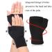 Buy PENINSULA LOVE Arthritis Gloves | Compression Wrist Support for Sports Typing & Fitness - Non-Slip Black Sleeves - Buy Online on GoSupps.com