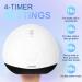 Buy L UGX UV LED Nail Lamp 56W Nail Dryer for Gel Polish | 4 Timer Settings & Sensor | Perfect for Home Salon Use - Buy Online on GoSupps.com