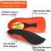 PORON Heel Cups for Heel Pain & Plantar Fasciitis - Made in USA heel cushions for shock absorption & heel spur relief - Black, W 12-14 / M 10-14.5 - Buy Online on GoSupps.com