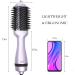 Hair Dryer Brush Hot Air Brush One Step Hair Dryer and Volumizer - Salon Ionic Straightening Professional Hair Dryer for Men and Women (Purple) - Buy Online on GoSupps.com
