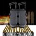 Universal Double Magazine Pouch for 9mm, 10mm, .40, .45 Caliber - Polymer Holster with Adjustable Cant | Outside Waistband | Black - Buy Online on GoSupps.com