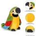 Talking Parrot Repeat Electronic Mimicry Pet Plush Toy - Green - Buy Online on GoSupps.com