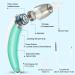 Electric Ear Wax Removal Tool - USB Charge, Reusable, Strong Suction - 5 Levels Vacuum, 3 in 1 Kit for Kids & Adults - Buy Online on GoSupps.com