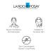 La Roche-Posay Face Wash Gel Cleanser Effaclar Gentle Purifying Foaming Gel for Oily and Sensitive Acne-Prone Skin. Alcohol-free Soap-Free Paraben-free Non-Comedogenic. 200mL - Buy Online on GoSupps.com