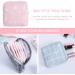 Xueny Sanitary Napkin Storage Bag 2 Pack - Cat Design - Gray & Pink - 5x5 Inch - Zipper Closure - Perfect for Girls, Women, Ladies - First Period Bag - Buy Online on GoSupps.com