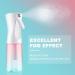 Uraqt 200ml Atomizer Spray Bottle Gradient Pink Green | Perfect for Hair Styling Plants & Cleaning - Buy Online on GoSupps.com