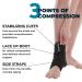 Lace Up Ankle Brace for Women and Men - Stabilizing Ankle Support for Sprained Ankles (Medium) - Buy Online on GoSupps.com